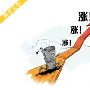 郑怀凡：4.12黄金多头强势空头欲断魂，被套何解