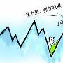 叶沐金：4.12黄金中长线布局捡钱，空单在线解套