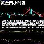 4-13早评：黄金原油日内精准策略分析，金价1300势在必行！
