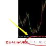 聚银点金：4.13黄金大阳直冲千三，今日能破闸口？
