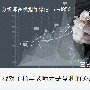 董晨莹：4月17日避险情绪还未平息，周初黄金或将大涨