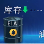 夏知妍：4月19日API利空依旧末突破53关口，欧盘时段如何操作？