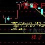 程金臣：5.6周评及下周现货黄金/白银/华通铂银操作策略