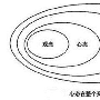 毕谦伟：5.9黄金原油震荡走低后市走势分析及操作建议