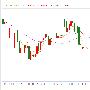 江钦云：5.13-5.14黄金原油周评分析总结