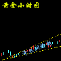 5.22黄金企稳1250做多原油回落50.5做多附解套