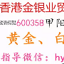 海艺琳：伦敦金现货黄金少许回落