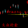 5.26黄金早间走势分析，原油能否打开上行通道