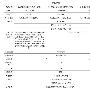 原油投资平台-上海信管家【磐期宝】上海期货交易所