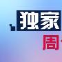 大众论金：6.10黄金原油、上周行情总结、下周一精准布局