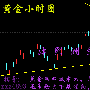 泽熙洲：6.19英国脱欧能否影响黄金局势黄金原油晚间布局及分析策略