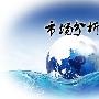 浩雷论金6.24周评黄金多头趋势形成，原油看区间突破