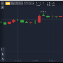 金宝通汇6.30晚评现货黄金美指加息恐遭打压