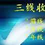 云点金;6.30三线收官,晚盘黄金走势如何呢？