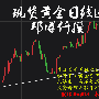 邓博仟：7.5现货黄金反弹回补周一跌势，华誉黄金天富宝黄金操作建议