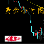 易生金：7.7午间黄金震荡下行待非农抄底，原油反弹为空