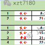 田止莹：7.12:“通俄门”风波起波澜，黄金白银原油走势分析操作建议
