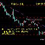 程金臣：7.12现货黄金仍走震荡，1214不破继续看多。