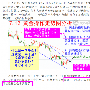 7.13黄金多头直接获利18个点，实力带你翻仓，不要怂！