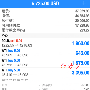 金梦夕：7.13黄金原油白银如何解套晚间原油黄金操作建议及行情走势分析