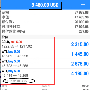 金梦夕：7.14原油上方压力46.7黄金依托1217继续多原油白银黄金操作建议附解套