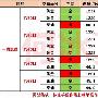 何冰夏：7.16黄金反弹捡钱行情到来，跟上的已经钵满盆满