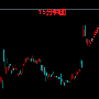 7.17黄金有望突破1240，原油短期上涨稍显乏力