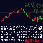 邓博仟：7.19现货白银重重利多，华通铂银系列操作策略