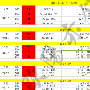 7.21黄金周盈利48个点33600元！你还犹豫？下周黄金怎么看？