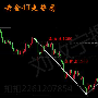 刘攸宁：7.21黄金暴涨，空单如何解套？