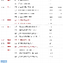 陈折生：美原油开户及7.26晚评操作建议技术分析