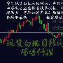 邓博仟：7.27现货白银多头消息不断，华通铂银操作建议及解套