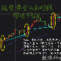 邓博仟：8.2现货黄金双针探底后回涨，宝泰黄金天富宝黄金午夜解析