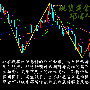 邓博仟：8.6现货黄金周评，外汇黄金天富宝黄金周初操作策略及解套