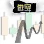张嘉弘：投资基础知识分享第26期--教你几招做空