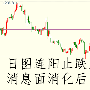 8.10黄金回调继续跟多，欧盘操作建议，解套！