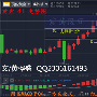 黄桦盛：8.10黄金白银行情走势分析，黄金白银操作建议空单解套
