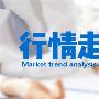黎鑫涛：8.11避险情绪紧张黄金节节高，日内黄金原油操作建议及布局