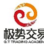 易超：8.21聚焦晚间重磅数据美CPI，黄金原油解析！
