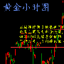 仲奕：美联储纪要欲助阵伦敦金现货黄金拨云见日