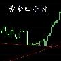 王漫晓：8.17美联储延续鸽派国际黄金早间布局策略