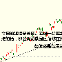 8.21原油短线行情太刺激，多头如日中天，继续看上升！