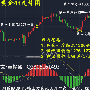 黄桦盛：8.21黄金白银还会不会上涨,黄金白银操作建议多单解套