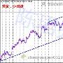陈珺乔：8.21恐慌情绪一度暴涨32%！千三或成阻力无法上升?