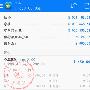 严司涵：8.22黄金白银如何操作，空单被套怎么解套及行情分析。