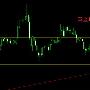 茂林读经：8.23晚评现货黄金静待央行年会晚间行情走势分析