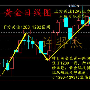 许羿杰：8.24杰克逊霍尔年会将开，黄金是涨还是跌