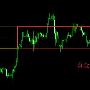 茂林读经：8.24现货黄金今日走势分析行情聚焦全球央行年会