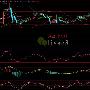 茂林读经：8.24午评现货黄金操作建议多头上攻静待央行年会