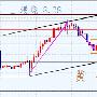 王漫晓：8.28杰克逊霍尔会议已过且看国际黄金何去何从